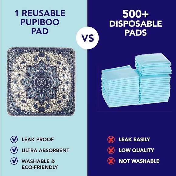 Pupiboo Washable Per Pad for Dogs - Picture 4 of 8